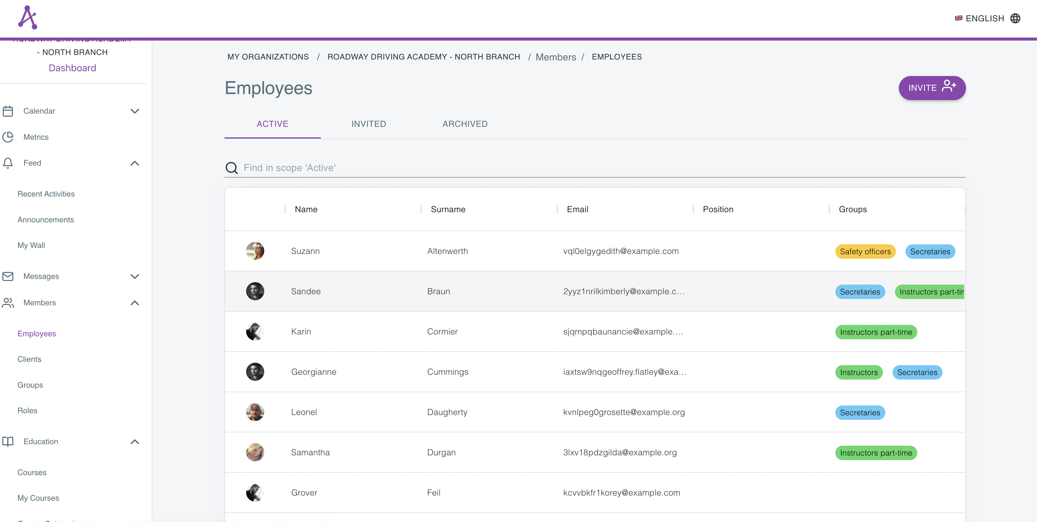 List of active/archived/invited employees in separate tabs along with their groups